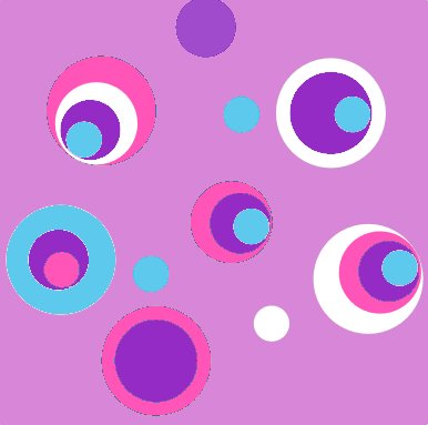 Circle Stencils - Wall to Wall Stencils Products