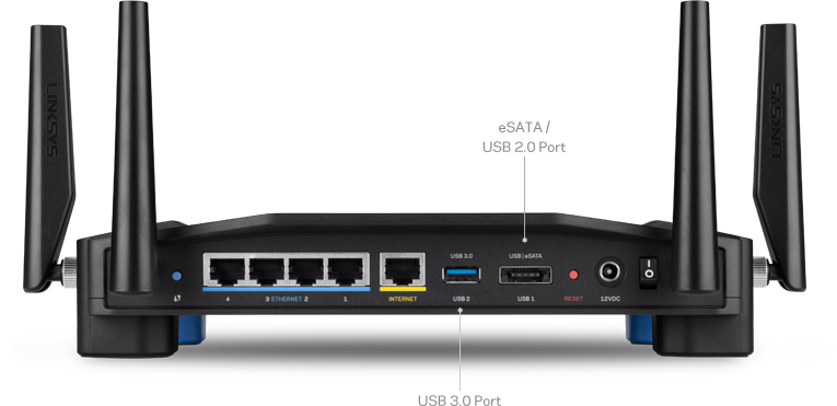 Linksys Wireless Routers - WRT, MAX-STREAM, and More