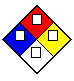 NFPA Hazard Info System