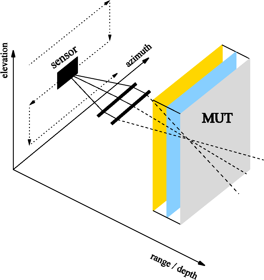 SPIE | Journal of Electronic Imaging | Applicability of ...