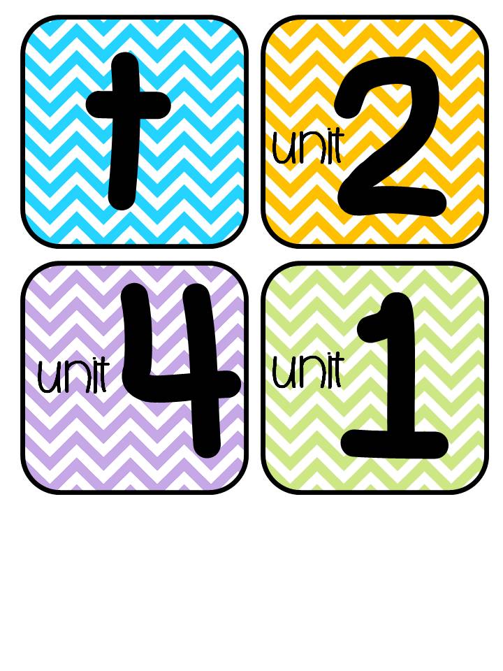 Maggie's Kinder Corner: Word Walls...Do you sing them? And a ...