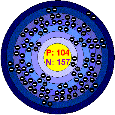 Hydrogen is a chemical element with chemical symbol H and ...