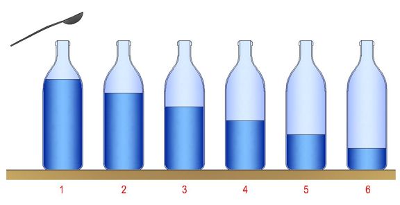 Science Bottle Images - ClipArt Best