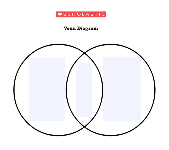 Free Venn Diagram Templates - 10+ Free Word, PDF Format Download ...