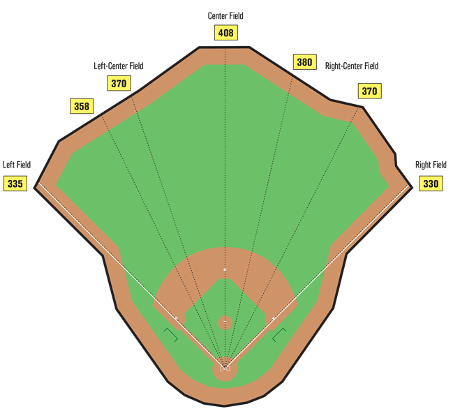 Citi Field Information - New Outfield Wall | New York Mets