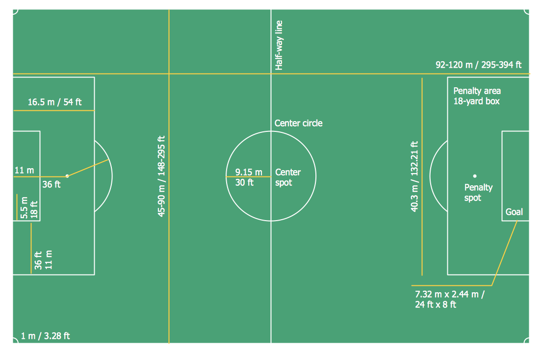 Soccer Solution | ConceptDraw.com