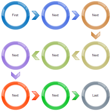 Clipart graphic organizers