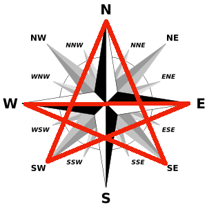 Freemasons Control America | Freemasons Control America Through ...