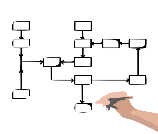Flow chart clipart