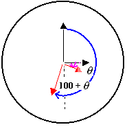 Hinea&#39;s other watch | nzmaths