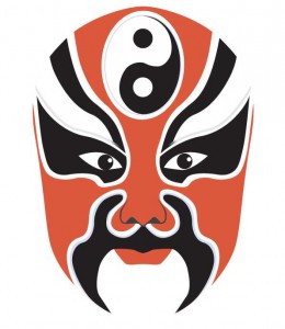 Chinese Theater Masks