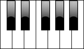Bertie's Musik