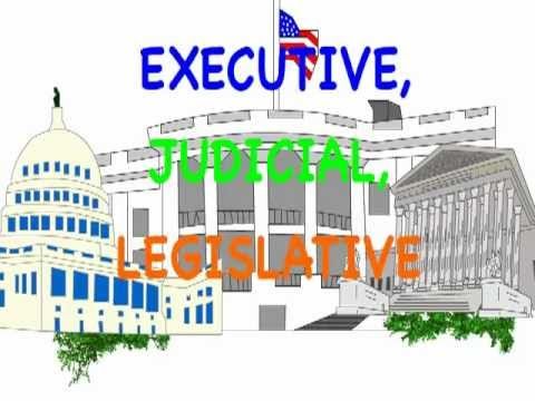 Branches Of Government | 3 Branches ...