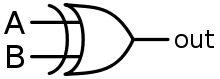 220px-Xor-gate-en.svg.png