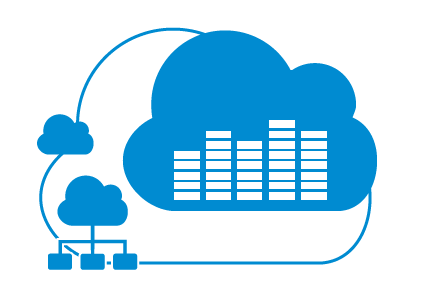 Cloud Computing – Sure Secure