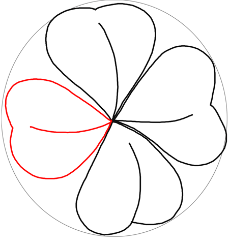 How to Draw 4 Leaf Clovers & Shamrocks for St Patricks Day - How ...