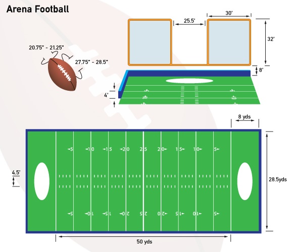 Football Field Dimensions | iSport.com