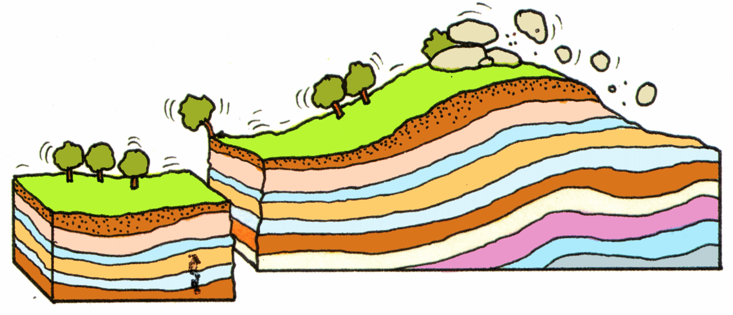 Animated clipart earthquake