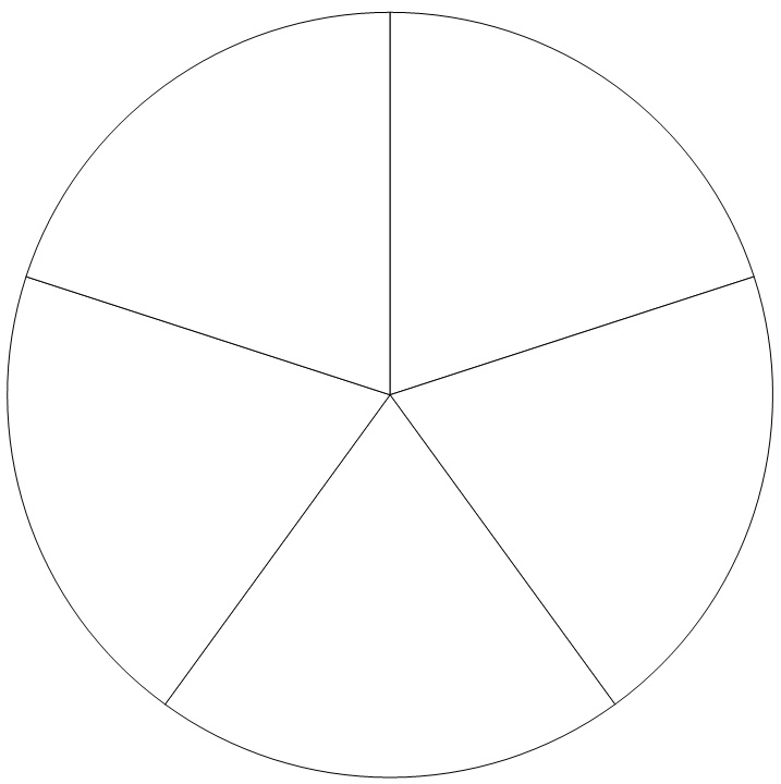 DIY Pie Chart Templates for Teachers | Student Handouts