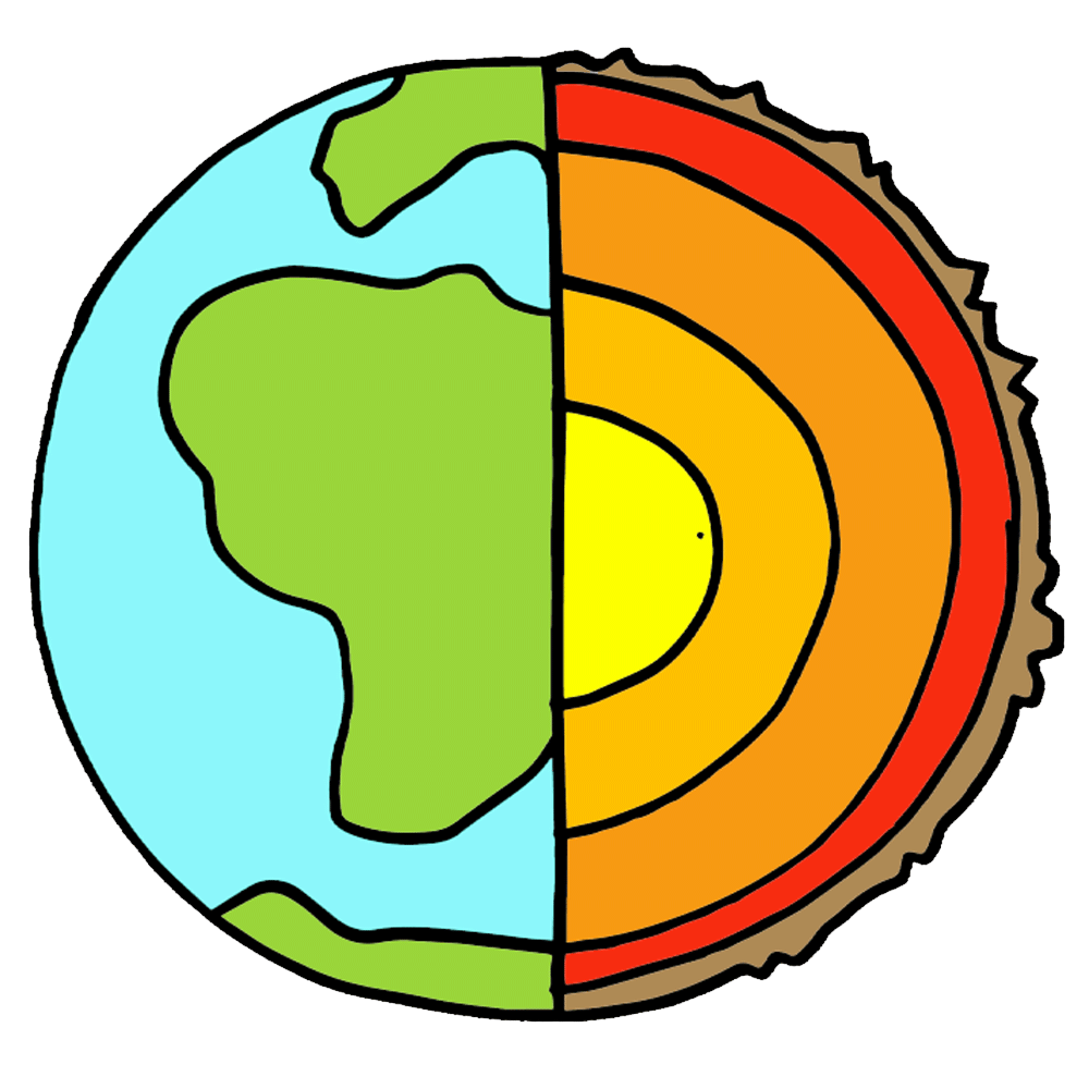 Layers of the Earth Clipart -