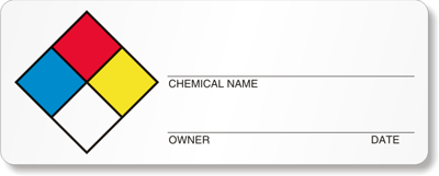 NFPA Labels