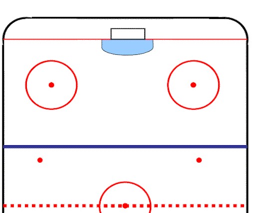 ice hockey rink diagram ~ Www.jebas.us