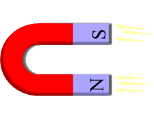 EduPic Science Drawings Main