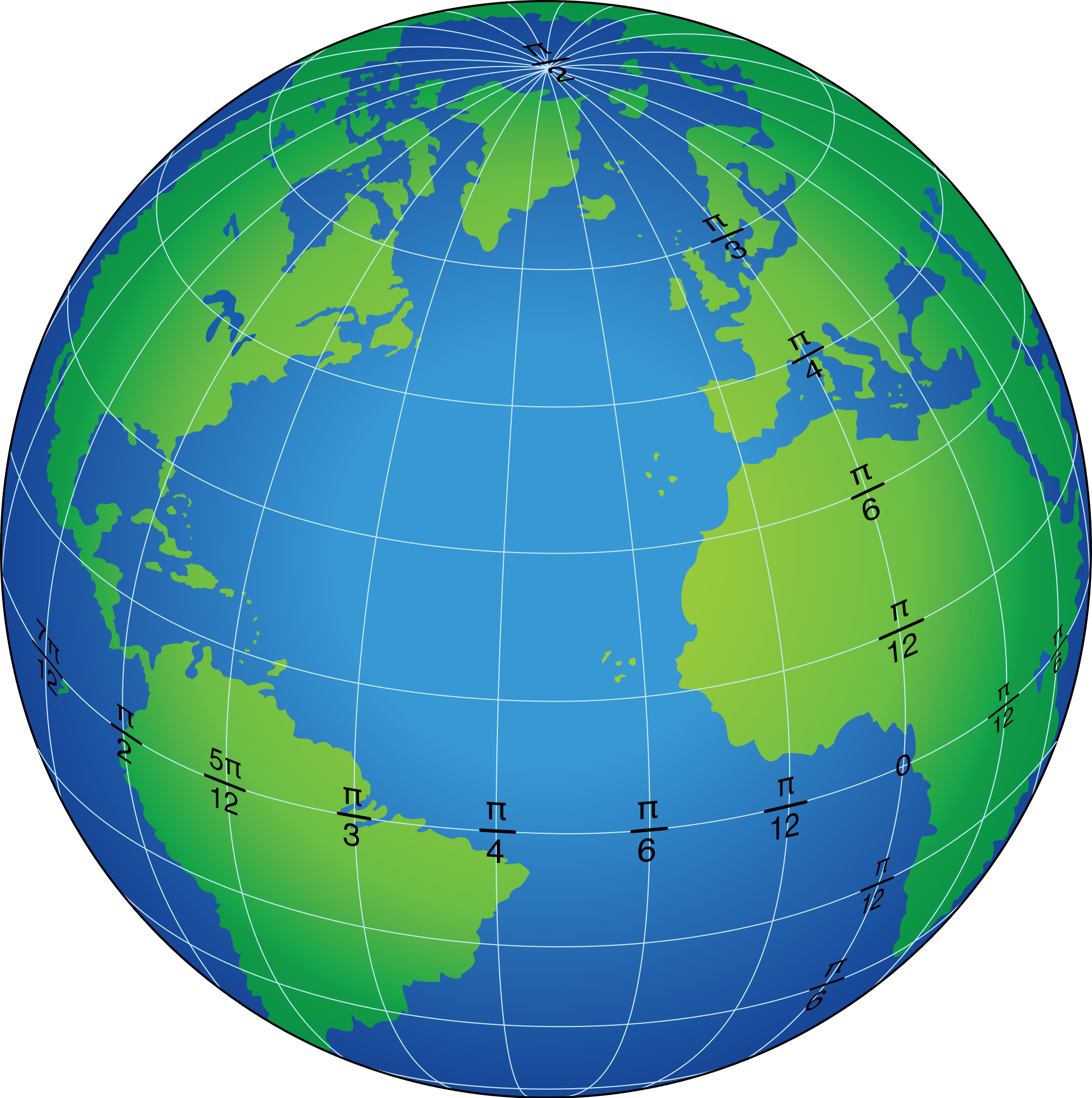 Radian View of the World - ProRadian: Radian-Scale Protractors