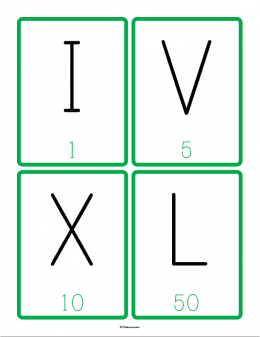 Roman Numerals Symbols Flashcards | STEM Sheets