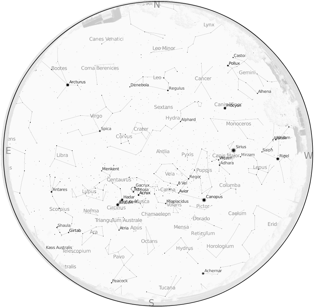 Crash Course in Basic Night Sky Observing: Day 3 – One Minute ...
