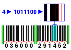 The bottle bill, the UPC code and you | syracuse.