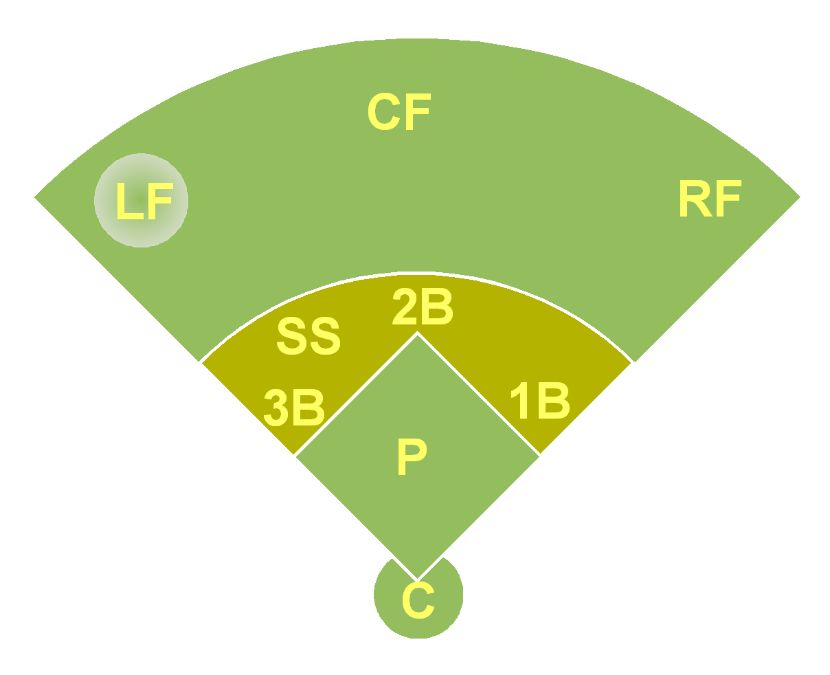 Baseball lf.png
