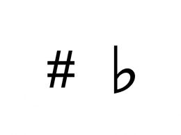Marvelous Music Mnemonics