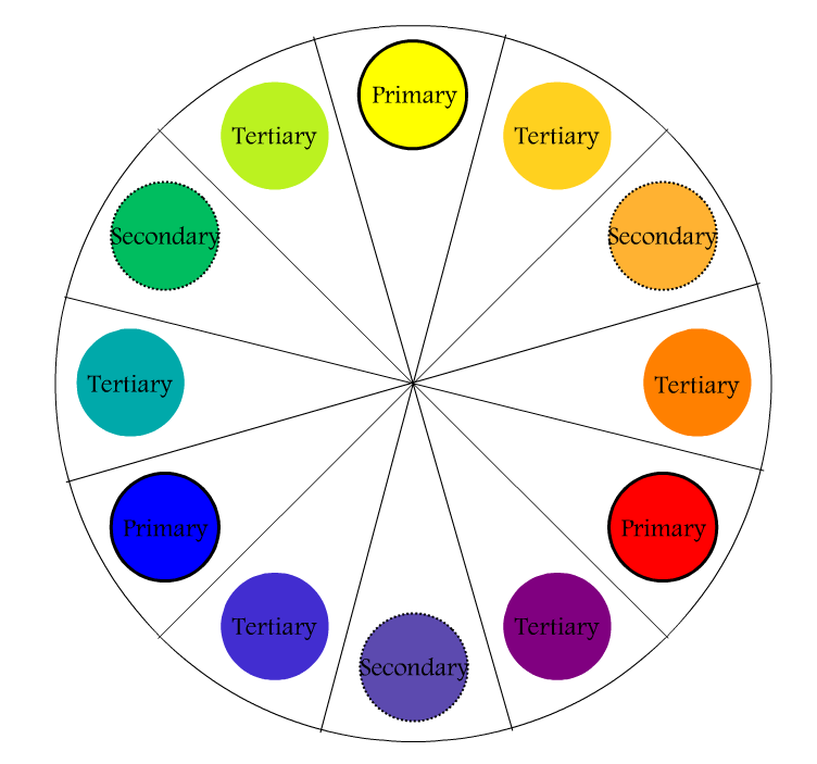 Color Wheel Template Printable - ClipArt Best