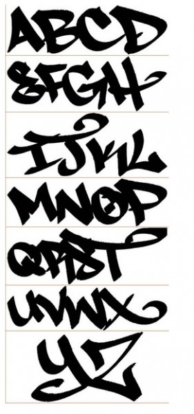 Graffiti Handwriting | Graffiti Alphabet Letters