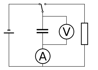 A-level Physics (Advancing Physics)/Capacitors - Wikibooks, open ...