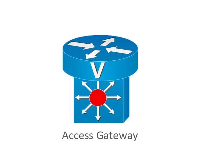 Cisco Products Additional. Cisco icons , shapes , stencils and ...