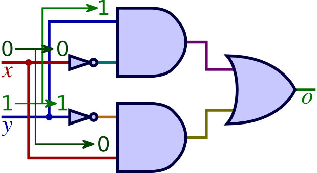 Logic Gate Symbols For Word - ClipArt Best