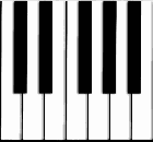 Piano keyboard diagram - piano keyboard layout