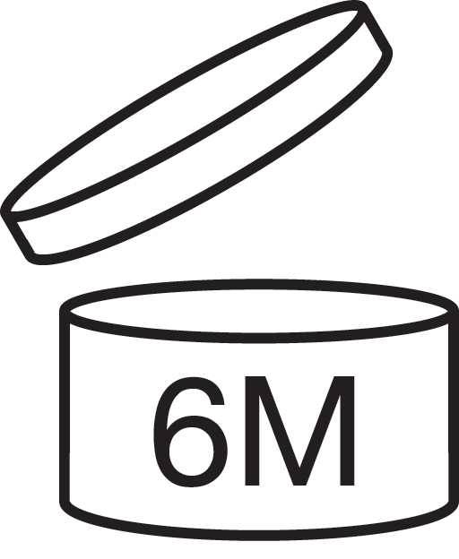 Packaging Symbols