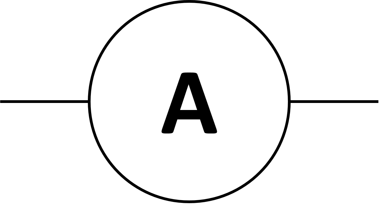 Component. ammeter symbol: Current Electricity Ammeter Electrical ...