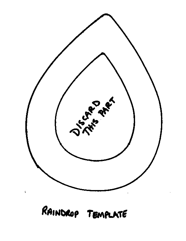 Pin by Clare at Clare&#39;s Contemplations on Bump Bashes | Pinterest