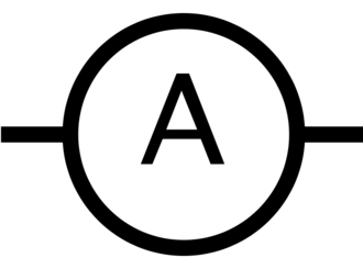 IEC Ampere Meter Symbol, vector - VectorHQ.com