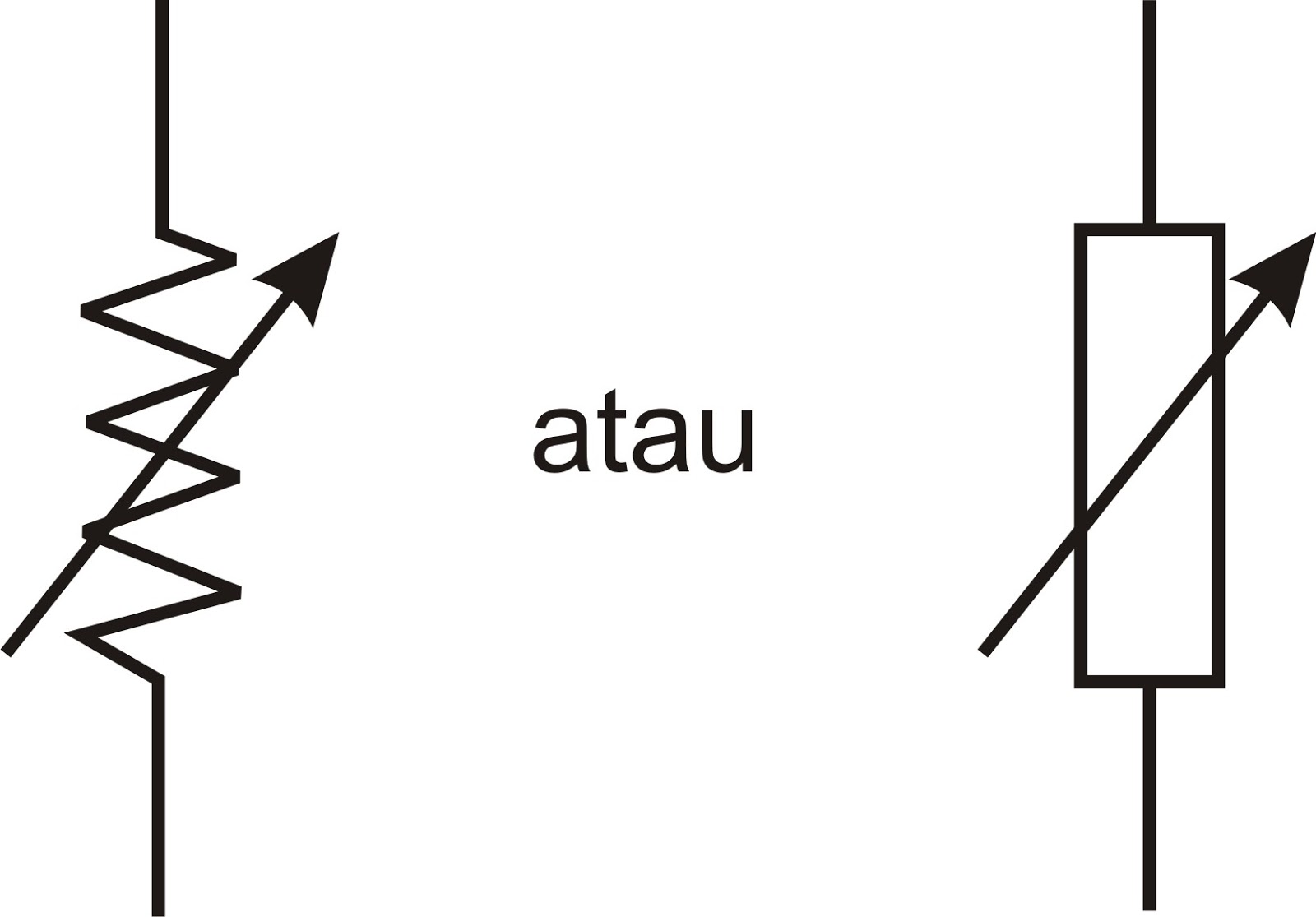 Simbol Resistor - Gudang Ilmu