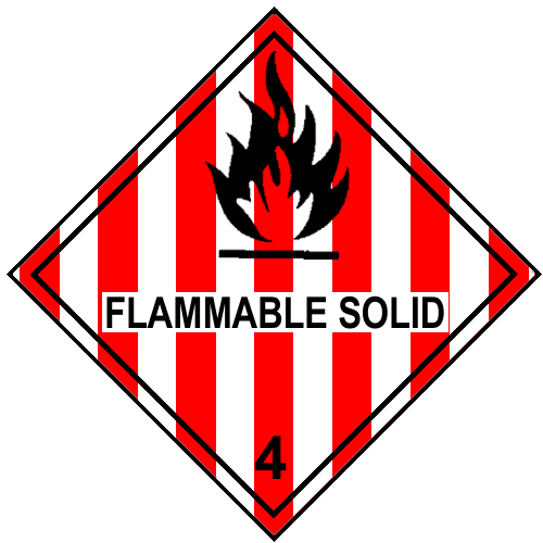 Hazard Class Labels