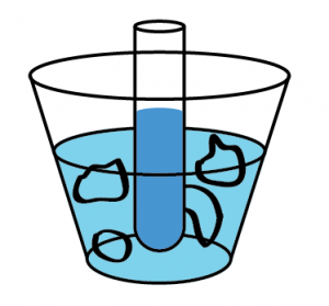 Thermo for Normals interlude: questions to ponder » Idle Analytics
