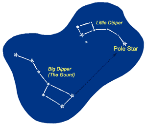 The Underground Railroad