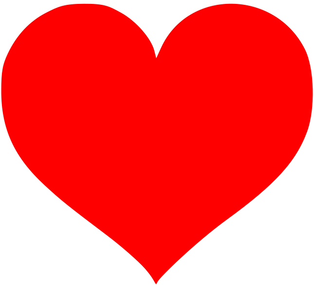 Why It Is Important to Guard Your Heart - How to Have an ...