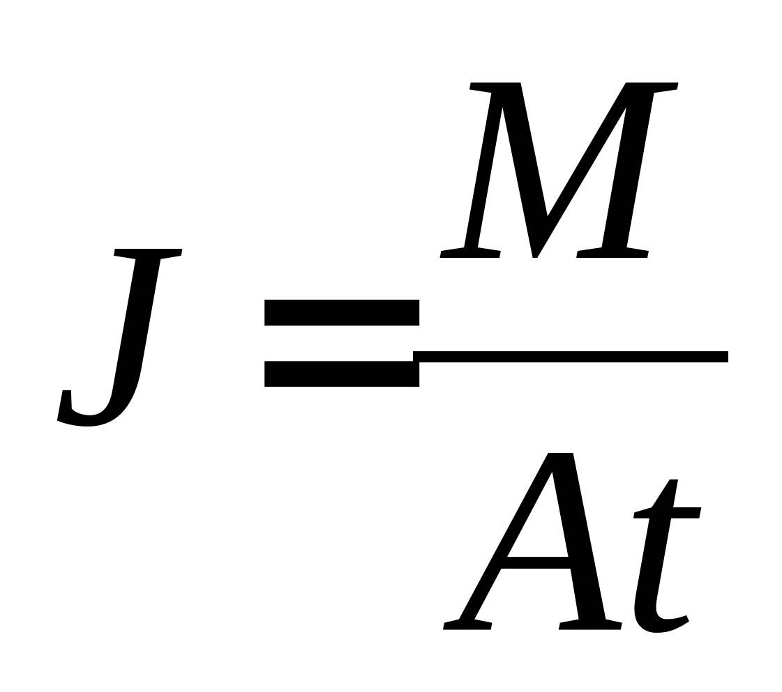 Materials Science and Engineering