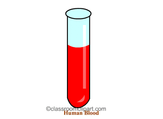 Blood Gif Animation Clipart - Free to use Clip Art Resource